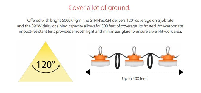 RAB STRING34-100 LED TEMP STRING LIGHT 100FT W/2-PRONG PLUG 130W16000Lm 50K 120V